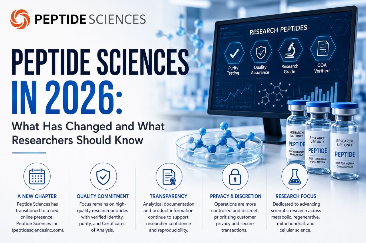 Peptide Sciences in 2026